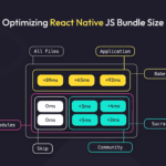 react-native-bundle-size-optimization