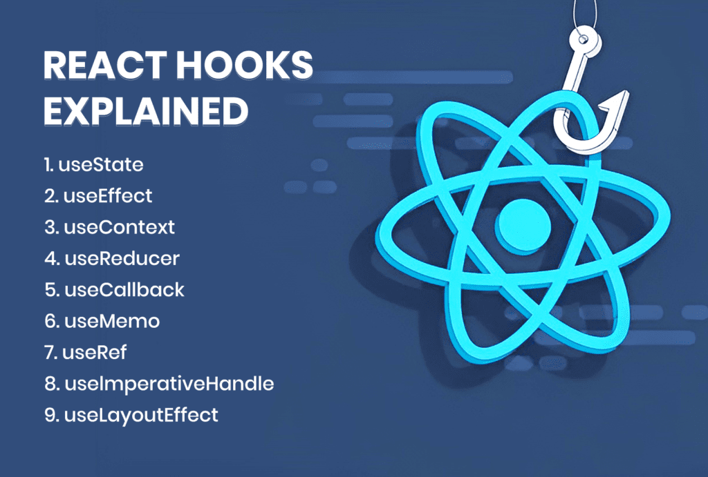 understanding react-hooks-a-detailed-guide