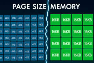 4kb vs 16kb page size