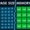 4kb vs 16kb page size